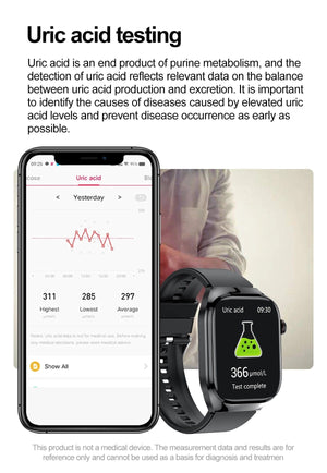 Planet Gates 2024 New Uric Acid Blood Fat Smartwatch ECG Blood Glucose Heart Rate Blood Pressure Health Monitoring Smart Watch For HUAWEI IOS