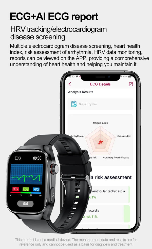 Planet Gates 2024 New Uric Acid Blood Fat Smartwatch ECG Blood Glucose Heart Rate Blood Pressure Health Monitoring Smart Watch For HUAWEI IOS