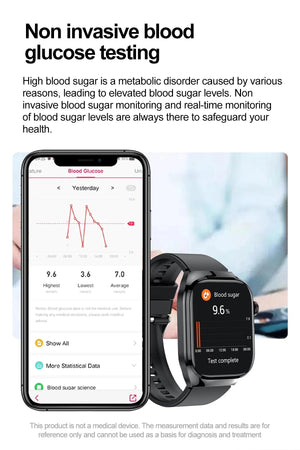 Planet Gates 2024 New Uric Acid Blood Fat Smartwatch ECG Blood Glucose Heart Rate Blood Pressure Health Monitoring Smart Watch For HUAWEI IOS