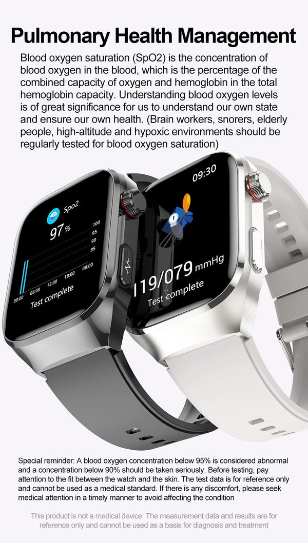 Planet Gates 2024 New Uric Acid Blood Fat Smartwatch ECG Blood Glucose Heart Rate Blood Pressure Health Monitoring Smart Watch For HUAWEI IOS