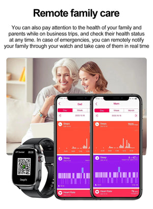 Planet Gates 2024 New Uric Acid Blood Fat Smartwatch ECG Blood Glucose Heart Rate Blood Pressure Health Monitoring Smart Watch For HUAWEI IOS