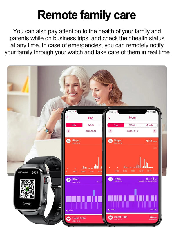Planet Gates 2024 New Uric Acid Blood Fat Smartwatch ECG Blood Glucose Heart Rate Blood Pressure Health Monitoring Smart Watch For HUAWEI IOS