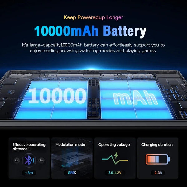 Planet Gates 2025 Pad Tab 14 8 inch Android 12 16GB Ram 1TB Rom Dual SIM 10 Core Dimensity 9000 WPS GPS Bluetooth 10000mAh Original Tablet