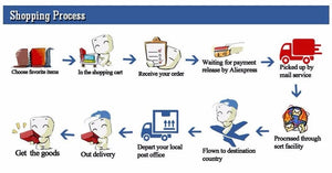 Planet Gates 20cm Idol Doll Plush Cotton Star Dolls Kawaii Stuffed Baby Plushies Bell Orchid No Attributes Dolls Toys Kids Collection Gift