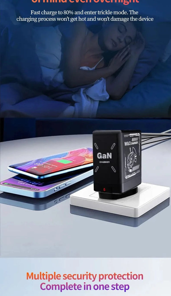 Planet Gates 20W GaN Fast Charging USB C Charger Super Charge Adapter Multi-protocol Compatibility Charger For Huawei iPhone Samsung New