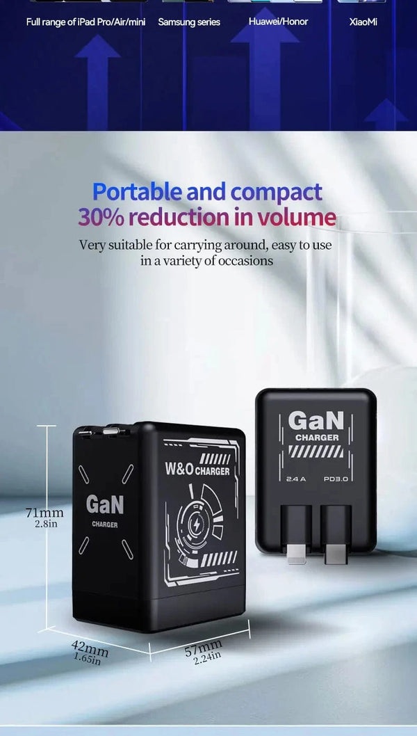 Planet Gates 20W GaN Fast Charging USB C Charger Super Charge Adapter Multi-protocol Compatibility Charger For Huawei iPhone Samsung New