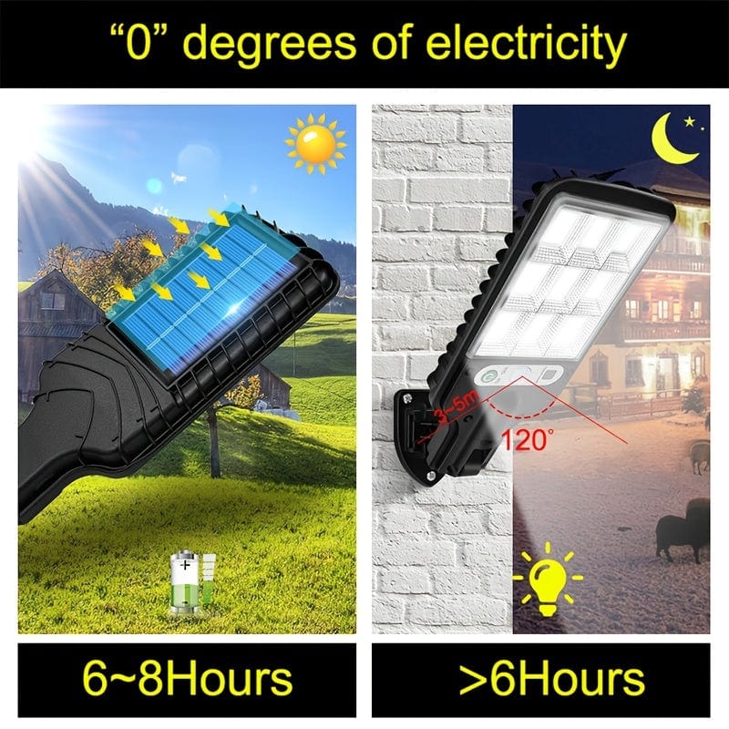Planet Gates 2200w 1pc 2200W Outdoor Solar sensor Street Light Human Body Induction Garden Light With Remote Control LED Wall Light Waterproof Garden Light