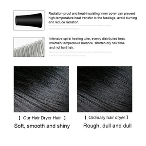 Planet Gates 2200W Professional Powerful Hair Dryer Fast Heating Hot Cold Adjustment Ionic Hair Dryer  quick drying Dryer Household