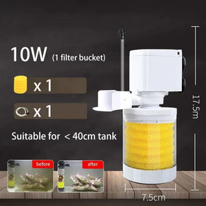 Planet Gates 220V 5-IN-1 Silent Filter for Aquarium Turtle Fish Tank Submersible Water Pump Sponge Filter Skimmer Make Waves Accessories