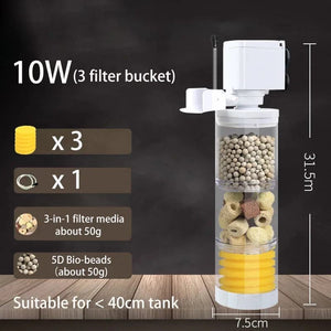 Planet Gates 220V 5-IN-1 Silent Filter for Aquarium Turtle Fish Tank Submersible Water Pump Sponge Filter Skimmer Make Waves Accessories