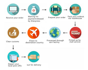 Planet Gates 220V Wall Mounted Hair Dryer Hotel Bathroom Hair Dryers Professional Constant Temperature Dryer with Holder Base Free Punching