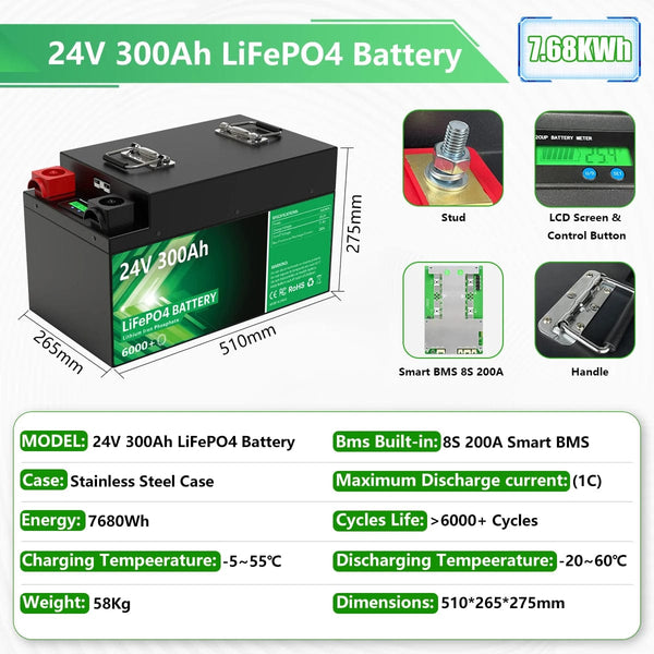 Planet Gates 24V 140Ah 3584Wh / CHINA LiFePO4 24V 300Ah 200Ah 12V 100Ah 140Ah 48V Battery Pack 7680Wh Grade A 6000+ Cycle RV Golf Cart Boat Solar Battery EU UA NO TAX
