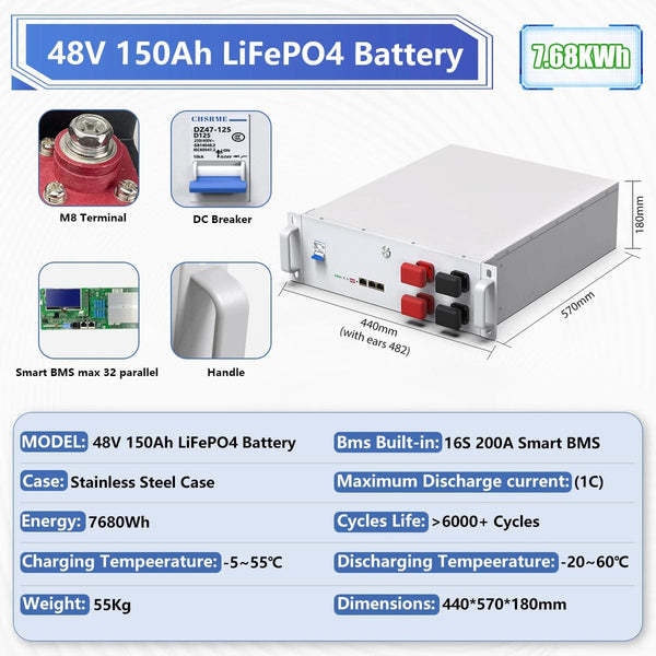 Planet Gates 24V 140Ah 3584Wh / CHINA LiFePO4 24V 300Ah 200Ah 12V 100Ah 140Ah 48V Battery Pack 7680Wh Grade A 6000+ Cycle RV Golf Cart Boat Solar Battery EU UA NO TAX
