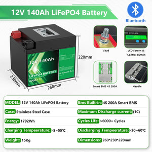 Planet Gates 24V 140Ah 3584Wh / CHINA LiFePO4 24V 300Ah 200Ah 12V 100Ah 140Ah 48V Battery Pack 7680Wh Grade A 6000+ Cycle RV Golf Cart Boat Solar Battery EU UA NO TAX