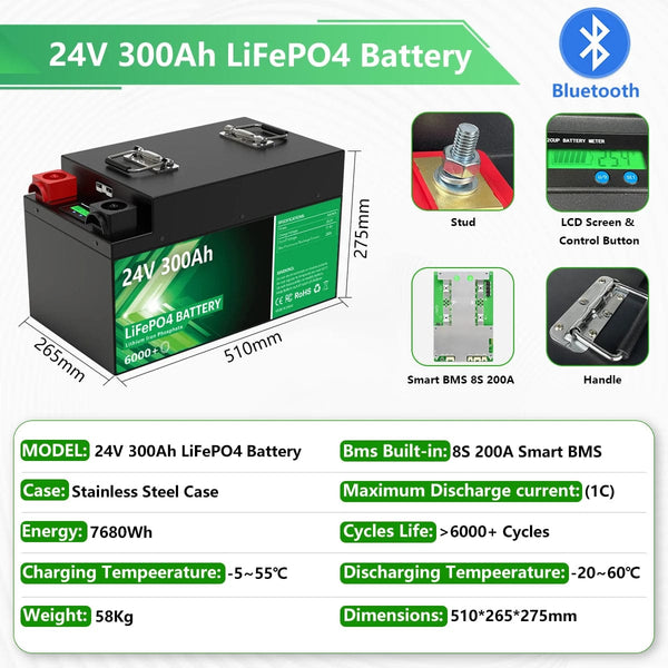 Planet Gates 24V 140Ah 3584Wh / CHINA LiFePO4 24V 300Ah 200Ah 12V 100Ah 140Ah 48V Battery Pack 7680Wh Grade A 6000+ Cycle RV Golf Cart Boat Solar Battery EU UA NO TAX