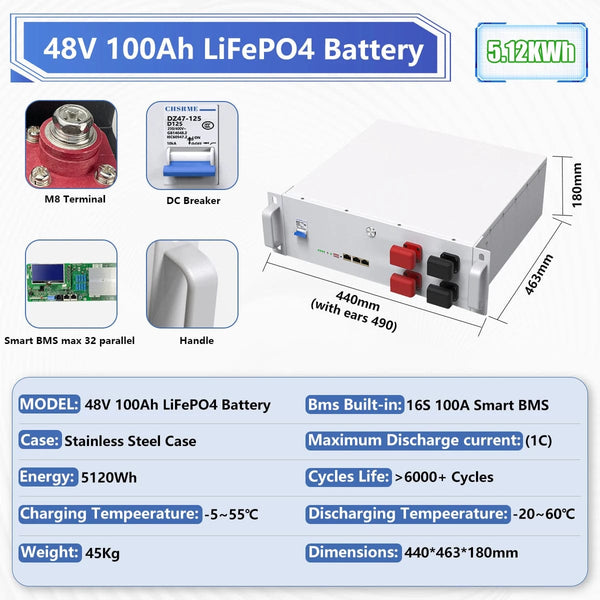 Planet Gates 24V 140Ah 3584Wh / CHINA LiFePO4 24V 300Ah 200Ah 12V 100Ah 140Ah 48V Battery Pack 7680Wh Grade A 6000+ Cycle RV Golf Cart Boat Solar Battery EU UA NO TAX
