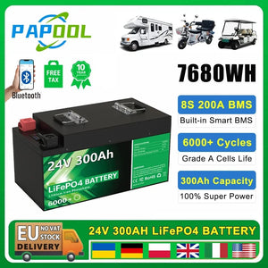 Planet Gates 24V 140Ah 3584Wh / CHINA LiFePO4 24V 300Ah 200Ah 12V 100Ah 140Ah 48V Battery Pack 7680Wh Grade A 6000+ Cycle RV Golf Cart Boat Solar Battery EU UA NO TAX