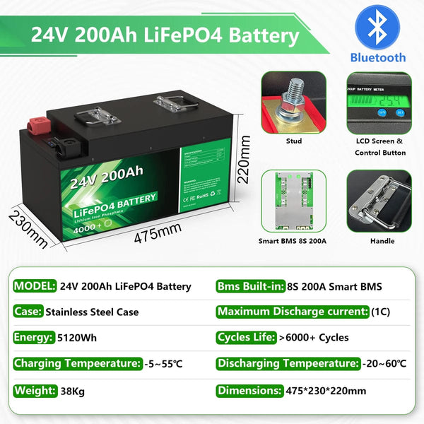Planet Gates 24V 140Ah 3584Wh / CHINA LiFePO4 24V 300Ah 200Ah 12V 100Ah 140Ah 48V Battery Pack 7680Wh Grade A 6000+ Cycle RV Golf Cart Boat Solar Battery EU UA NO TAX