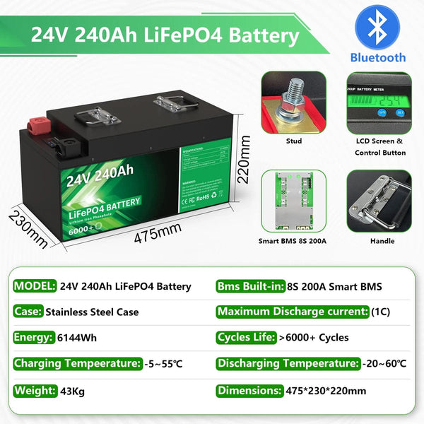 Planet Gates 24V 140Ah 3584Wh / CHINA LiFePO4 24V 300Ah 200Ah 12V 100Ah 140Ah 48V Battery Pack 7680Wh Grade A 6000+ Cycle RV Golf Cart Boat Solar Battery EU UA NO TAX