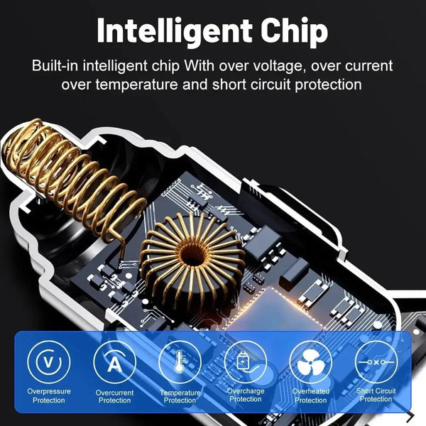 Planet Gates 250W PD Car Charger QC3.0 Fast Charge One to Six Car Cigarette Lighter Plug 5 Port Car Charger Flash Charge with Digital Display