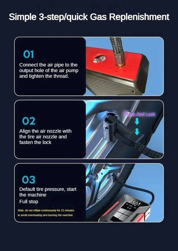 Planet Gates 28000mAh Car Jump Starter Multifunctional Automotive Emergency Power 150PSI Tire Inflator Powerbank Air Pump With Bag