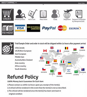 Planet Gates 2813 Watch Movement 3 Hands Single Calendar Automatic Mechanical Movement For 2813 Watch Movement /DG2813 Watch Repair Parts