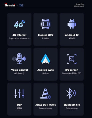 Planet Gates 2Din Android 12 Car Radio for Chevrolet AVEO T250 2006-2012 Multimedia Player Carplay Auto Autoradio Navigatore Stereo Head Unit