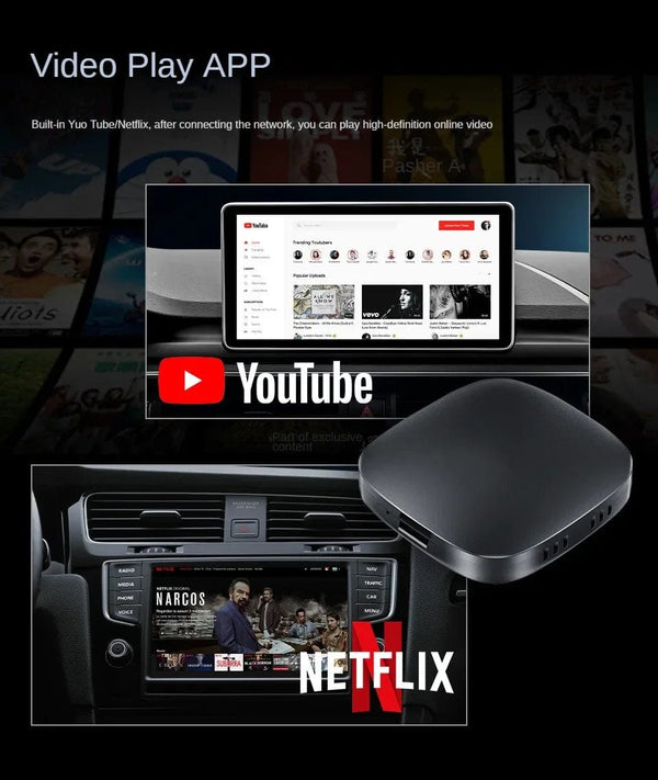 Planet Gates 2G 16G 2024 Android 13 Smart Box Android Auto Wireless Carplay Adapter Bulit-in Play Store For Youtube Nexflit Car Intelligence Systems