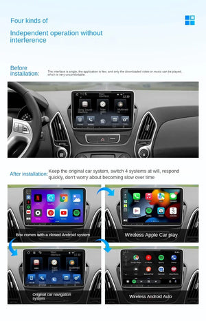 Planet Gates 2G 16G 2024 Android 13 Smart Box Android Auto Wireless Carplay Adapter Bulit-in Play Store For Youtube Nexflit Car Intelligence Systems