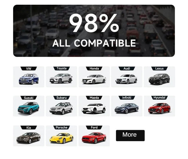 Planet Gates 2G 16G 2024 Android 13 Smart Box Android Auto Wireless Carplay Adapter Bulit-in Play Store For Youtube Nexflit Car Intelligence Systems