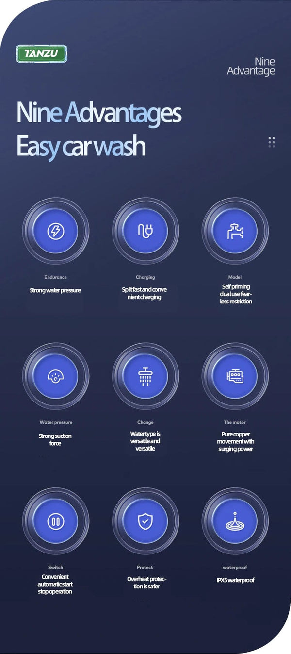 Planet Gates 2pc big battery / EU / CHINA 21V 80 Bar Generation 7 High Pressure Washer Adjustable Water Pressure Nozzle Wireless Electric Water Gun Car Floor Balcony Wash