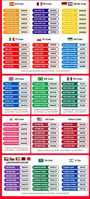 Planet Gates 2pc big battery / EU / CHINA 21V 80 Bar Generation 7 High Pressure Washer Adjustable Water Pressure Nozzle Wireless Electric Water Gun Car Floor Balcony Wash