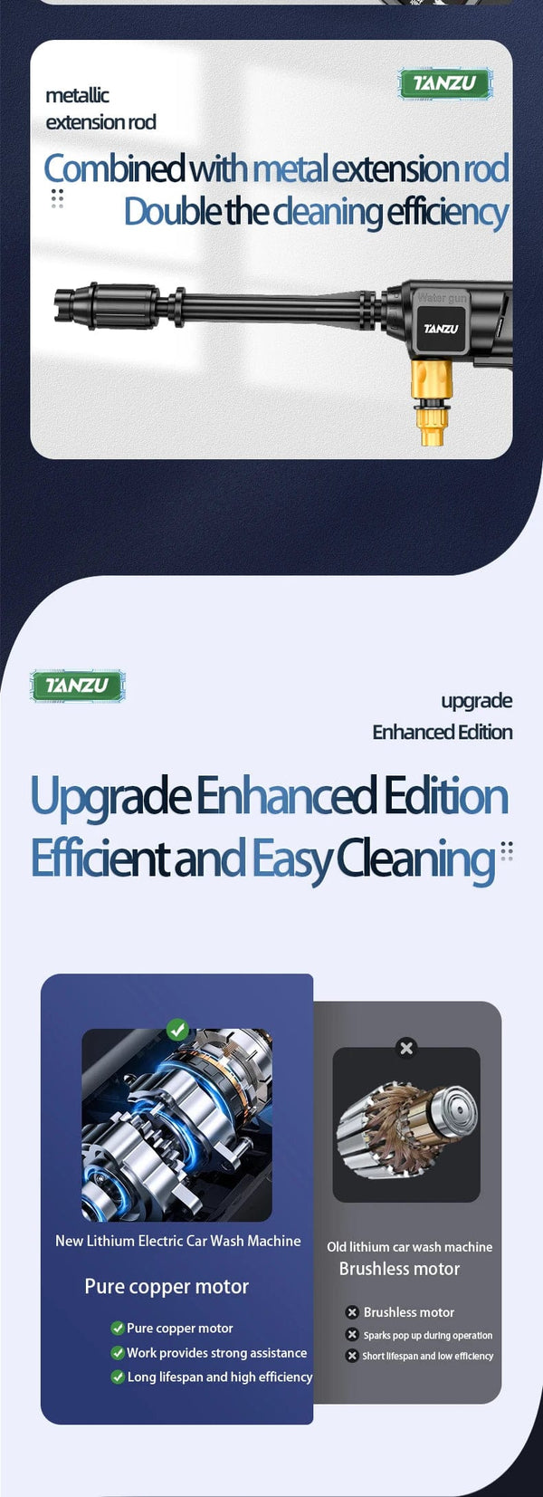 Planet Gates 2pc big battery / EU / CHINA 21V 80 Bar Generation 7 High Pressure Washer Adjustable Water Pressure Nozzle Wireless Electric Water Gun Car Floor Balcony Wash