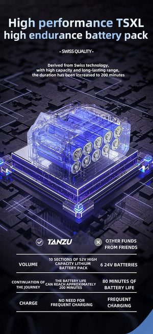 Planet Gates 2pc big battery / EU / CHINA 21V 80 Bar Generation 7 High Pressure Washer Adjustable Water Pressure Nozzle Wireless Electric Water Gun Car Floor Balcony Wash