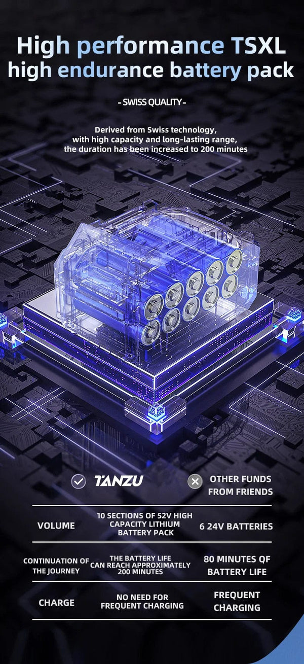 Planet Gates 2pc big battery / EU / CHINA 21V 80 Bar Generation 7 High Pressure Washer Adjustable Water Pressure Nozzle Wireless Electric Water Gun Car Floor Balcony Wash