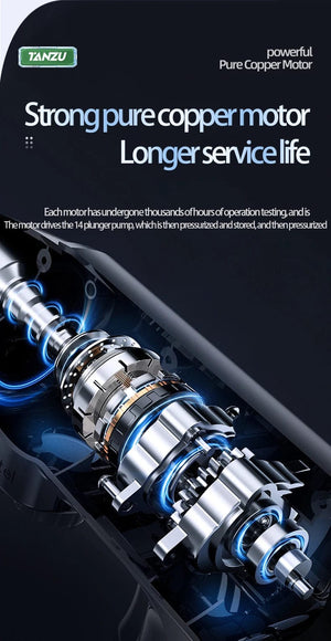 Planet Gates 2pc big battery / EU / CHINA 21V 80 Bar Generation 7 High Pressure Washer Adjustable Water Pressure Nozzle Wireless Electric Water Gun Car Floor Balcony Wash