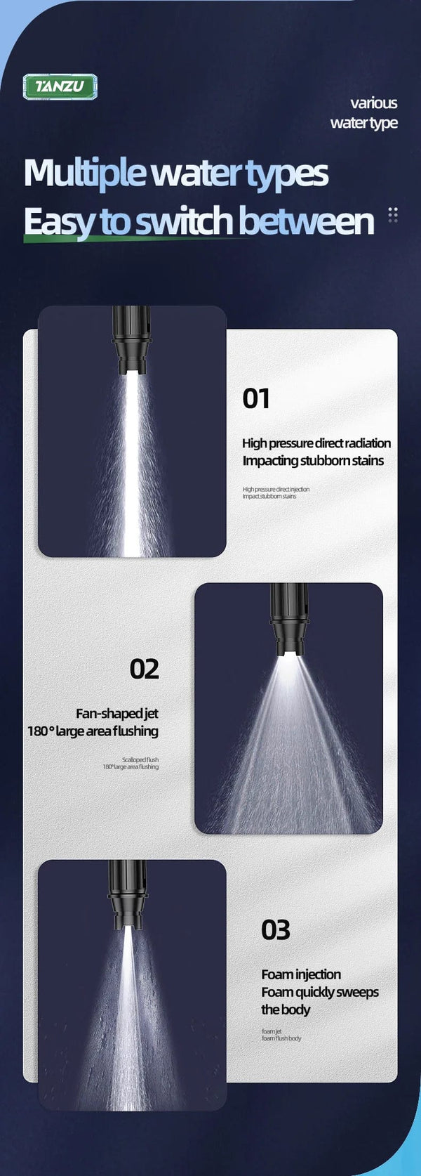 Planet Gates 2pc big battery / EU / CHINA 21V 80 Bar Generation 7 High Pressure Washer Adjustable Water Pressure Nozzle Wireless Electric Water Gun Car Floor Balcony Wash