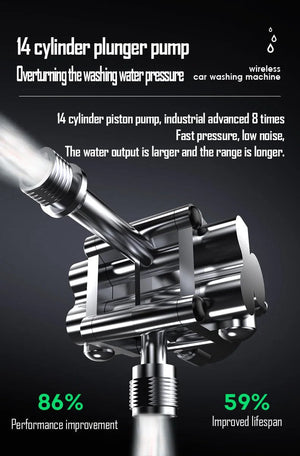 Planet Gates 2pc medium battery / EU / CHINA Wireless high pressure water gun household car washing cleaning high power lithium battery strong booster cleaning machine