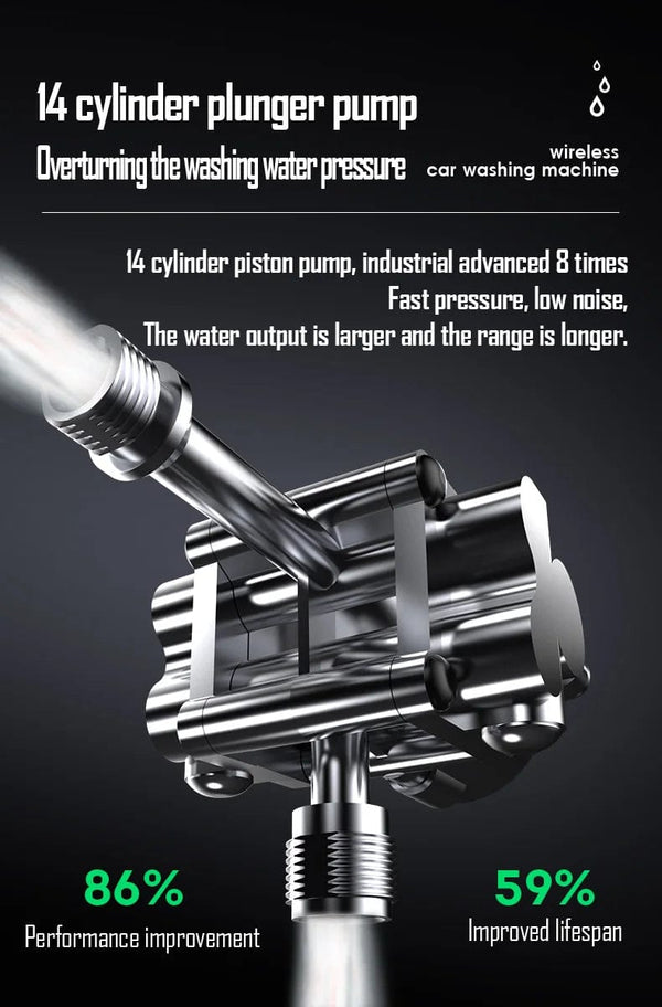 Planet Gates 2pc medium battery / EU / CHINA Wireless high pressure water gun household car washing cleaning high power lithium battery strong booster cleaning machine