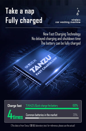 Planet Gates 2pc medium battery / EU / CHINA Wireless high pressure water gun household car washing cleaning high power lithium battery strong booster cleaning machine