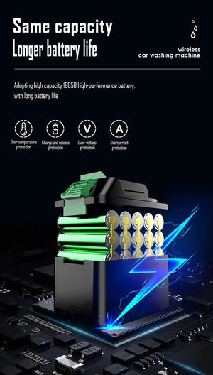 Planet Gates 2pc medium battery / EU / CHINA Wireless high pressure water gun household car washing cleaning high power lithium battery strong booster cleaning machine