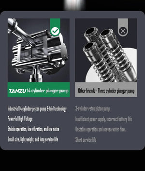 Planet Gates 2pc medium battery / EU / CHINA Wireless high pressure water gun household car washing cleaning high power lithium battery strong booster cleaning machine