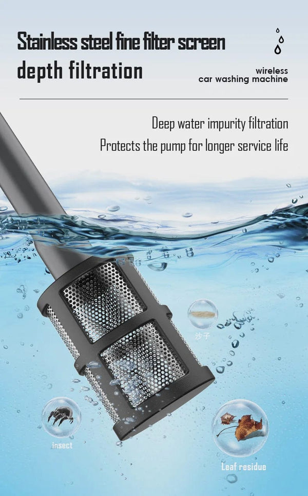 Planet Gates 2pc medium battery / EU / CHINA Wireless high pressure water gun household car washing cleaning high power lithium battery strong booster cleaning machine