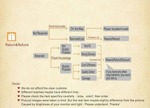 Planet Gates 2PC /Set Stainless Steel Small Hoop Earrings for Women Men Gold Color Black Circle Thick Ear Ring Huggie Earrings Hoop Piercing