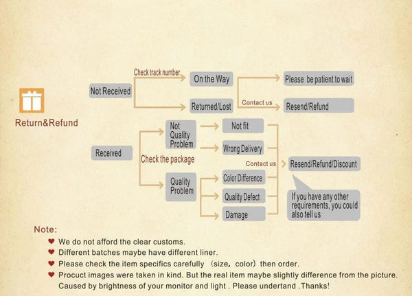 Planet Gates 2PC /Set Stainless Steel Small Hoop Earrings for Women Men Gold Color Black Circle Thick Ear Ring Huggie Earrings Hoop Piercing