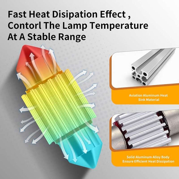 Planet Gates 2pcs 31MM LED bulbs 2 Super Bright Festoon LED Bulbs Without Error 1.25 "31mm Car Interior Map Dome Light License Plate Door Control Light Xenon White 12V