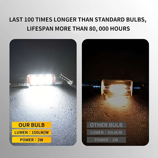 Planet Gates 2pcs 31MM LED bulbs 2 Super Bright Festoon LED Bulbs Without Error 1.25 "31mm Car Interior Map Dome Light License Plate Door Control Light Xenon White 12V