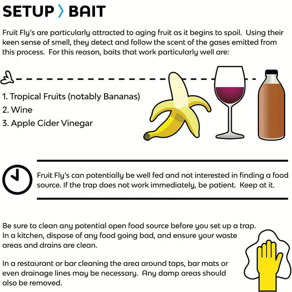 Planet Gates 2pcs/4pcs Fruit Fly Bottle Top Trap, Fly-On-In, Reusable Non-Toxic Indoor/Outdoor Catcher