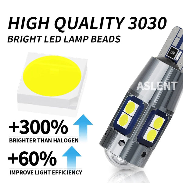 Planet Gates 2PCS / Amber Yellow 2/4PCS High Quality T10 W5W 168 192 Led Tail Light 3030 10smd 12V Auto Lamp CANBUS NO Error Car Marker Parking Bulb 6000K ASLENT