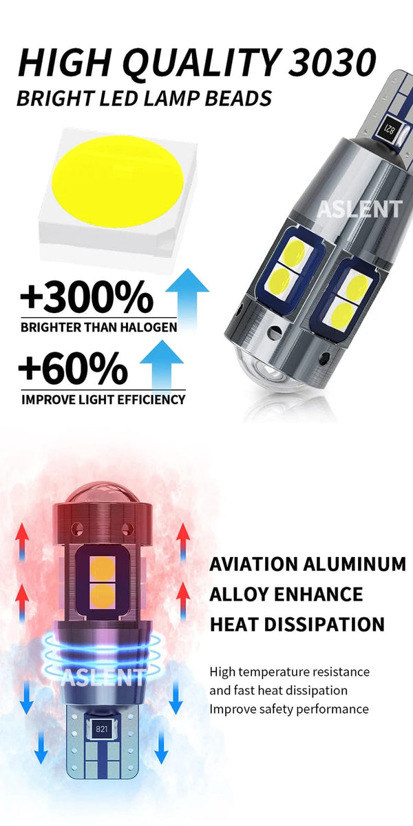 Planet Gates 2PCS / Amber Yellow 2/4PCS High Quality T10 W5W 168 192 Led Tail Light 3030 10smd 12V Auto Lamp CANBUS NO Error Car Marker Parking Bulb 6000K ASLENT